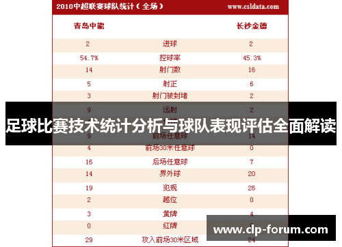 足球比赛技术统计分析与球队表现评估全面解读