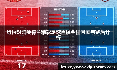 维拉对阵桑德兰精彩足球直播全程回顾与赛后分析